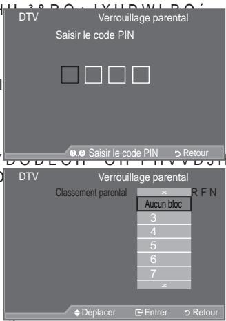 SAMSUNG LE52A559P4F - Réglage de la transparence du menu - 3