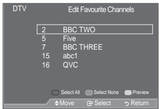 SAMSUNG LE52A559P4F - Editing Your Favourite Channels - 3