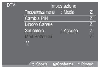 SAMSUNG LE52A559P4F - Impostazione della funzione Blocco Canale - 4