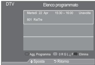 SAMSUNG LE52A559P4F - Uso della funzione Elenco programmato - 3