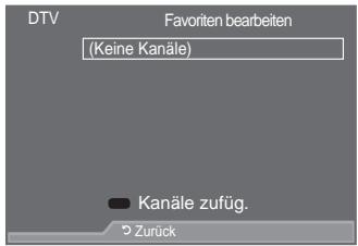 SAMSUNG LE52A559P4F - Bevorzugte Kanälebearbeiten - 1