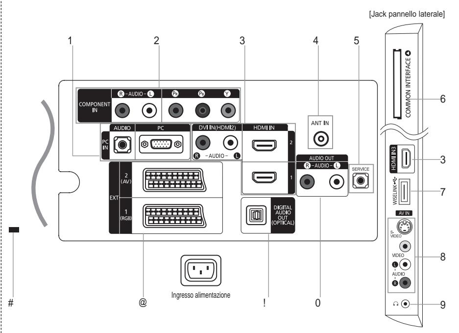 SAMSUNG LE52A559P4F - Installazione del Kit di montaggio a parete - 5