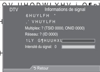 SAMSUNG LE52A559P4F - Sélection du fuseau horaire (espagne uniquement) - 3