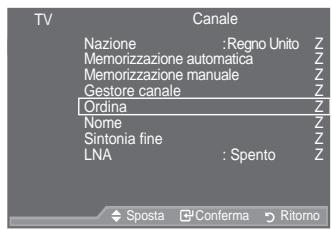 SAMSUNG LE52A559P4F - Ordinamento dei canali memorizzati - 1