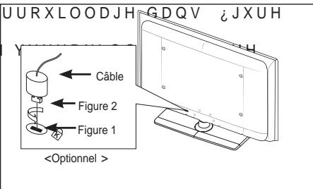 SAMSUNG LE52A559P4F - Accès à la position mémorisée - 1