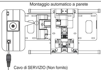 SAMSUNG LE52A559P4F - Regolazione montaggio a parete - 2