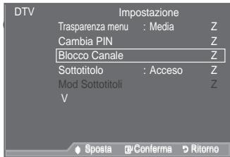 SAMSUNG LE52A559P4F - Impostazione della funzione Blocco Canale - 1