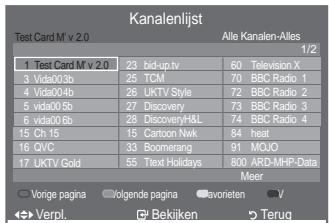 SAMSUNG LE52A559P4F - De kanaallijst selecteren - 1