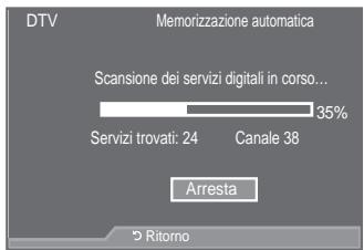 SAMSUNG LE52A559P4F - Aggiornamento automatico dell'elenco dei canali - 2