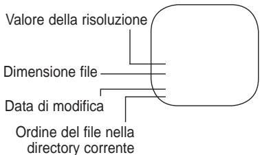 SAMSUNG LE52A559P4F - Visualizzazione di una presentazione - 7