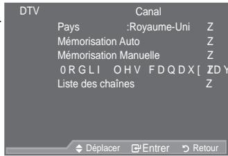 SAMSUNG LE52A559P4F - Configuration - 3
