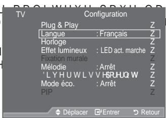 SAMSUNG LE52A559P4F - Choix de la langue - 1