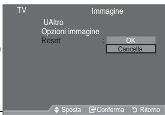 SAMSUNG LE52A559P4F - 5LSULVWLQR GHOOH LPSRVWD]LRQL SUHGH - 1