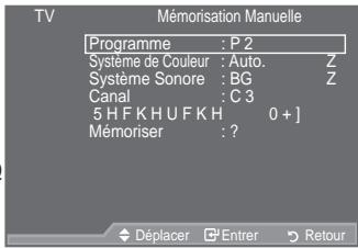 SAMSUNG LE52A559P4F - Le numéro du programme qui vous servira à identifier chaque canal mémorisé. - 2