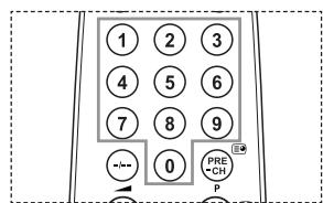 SAMSUNG LE52A559P4F - Teletekstfunctie - 2