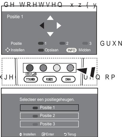 SAMSUNG LE52A559P4F - De positie opslaan - 1