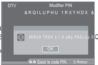 SAMSUNG LE52A559P4F - 9LVXDOLVDWLRQ GH WRXV OHV FDQDX[ HW G - 2
