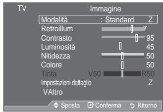 SAMSUNG LE52A559P4F - /1/RZ 1RLVHPSOLµHU - 3