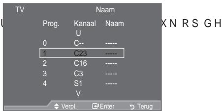 SAMSUNG LE52A559P4F - Kanaalnamen vastleggen - 2