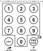 SAMSUNG LE52A559P4F - Fonction de télétexte - 2