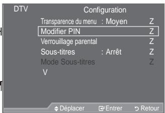 SAMSUNG LE52A559P4F - 9LVXDOLVDWLRQ GH WRXV OHV FDQDX[ HW G - 1