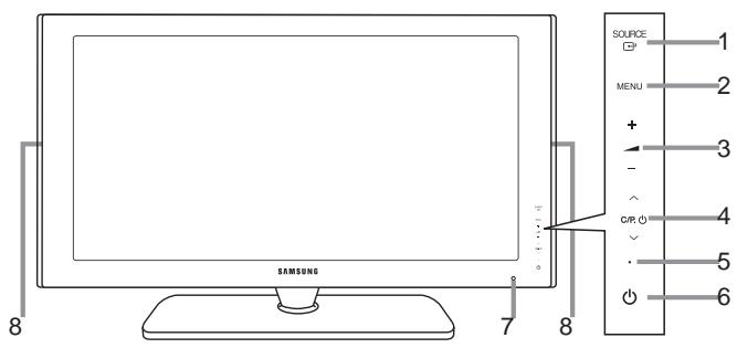 SAMSUNG LE52A559P4F - Aspecto general del panel de control - 1