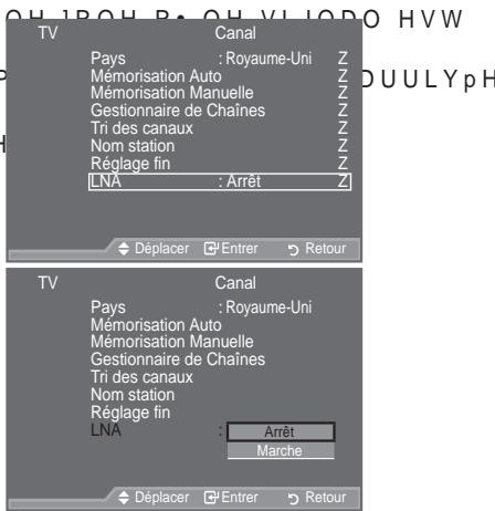 SAMSUNG LE52A559P4F - Attribution de noms aux canaux - 3