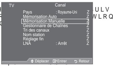 SAMSUNG LE52A559P4F - Le numéro du programme qui vous servira à identifier chaque canal mémorisé. - 1