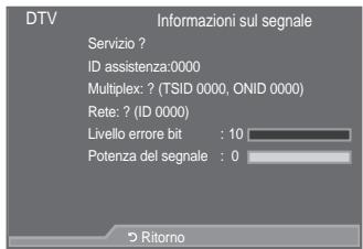 SAMSUNG LE52A559P4F - Controllo delle informazioni sul segnale - 1