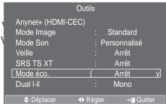 SAMSUNG LE52A559P4F - Réglage simple - 1