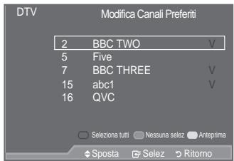 SAMSUNG LE52A559P4F - Aggiornamento manuale dell'elenco dei canali - 7