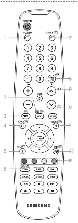 SAMSUNG LE52A559P4F - Fonction de télétexte - 1