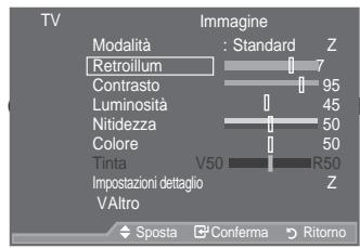 SAMSUNG LE52A559P4F - Regolazione dell'immagine personalizzata - 1