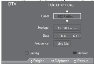 SAMSUNG LE52A559P4F - Utilisation de la liste régée - 5