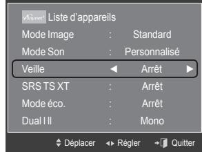 SAMSUNG LE52A568P3M - Réglage simple - 1