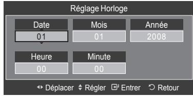 SAMSUNG LE52A568P3M - Option 1: Réglage manuel de l'horloge - 5
