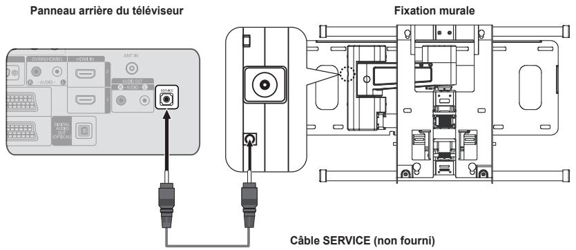 SAMSUNG LE52A568P3M - Ajustement fixation murale (vendu séparément) - 1