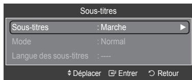 SAMSUNG LE52A568P3M - Réglage de votre numéro d'identification personnel (NIP) - 9
