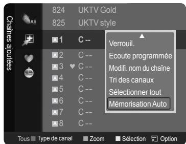 SAMSUNG LE52A568P3M - Enregistrement des chaînes dans la mémoire (Mémorisation automatique) - 1