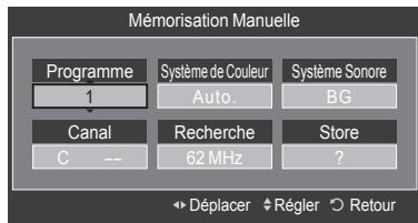 SAMSUNG LE52A568P3M - Chaine analogue - 2