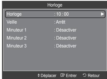 SAMSUNG LE52A568P3M - Option 2: Réglage automatique de l'horloge - 2
