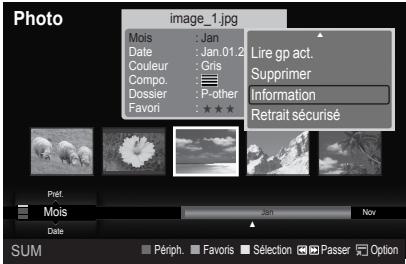 SAMSUNG LE52A568P3M - Affichage des informations sur le PC - 1