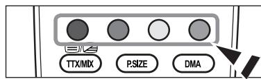 SAMSUNG LE52A568P3M - Using the Colour buttons on the Remote with the Channel List - 1