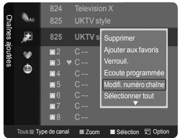 SAMSUNG LE52A568P3M - Tri des chaînes mémorisées - Analogue - 4