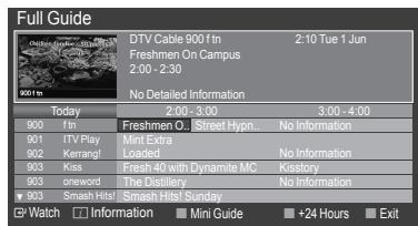 SAMSUNG LE52A568P3M - Full Guide - 2