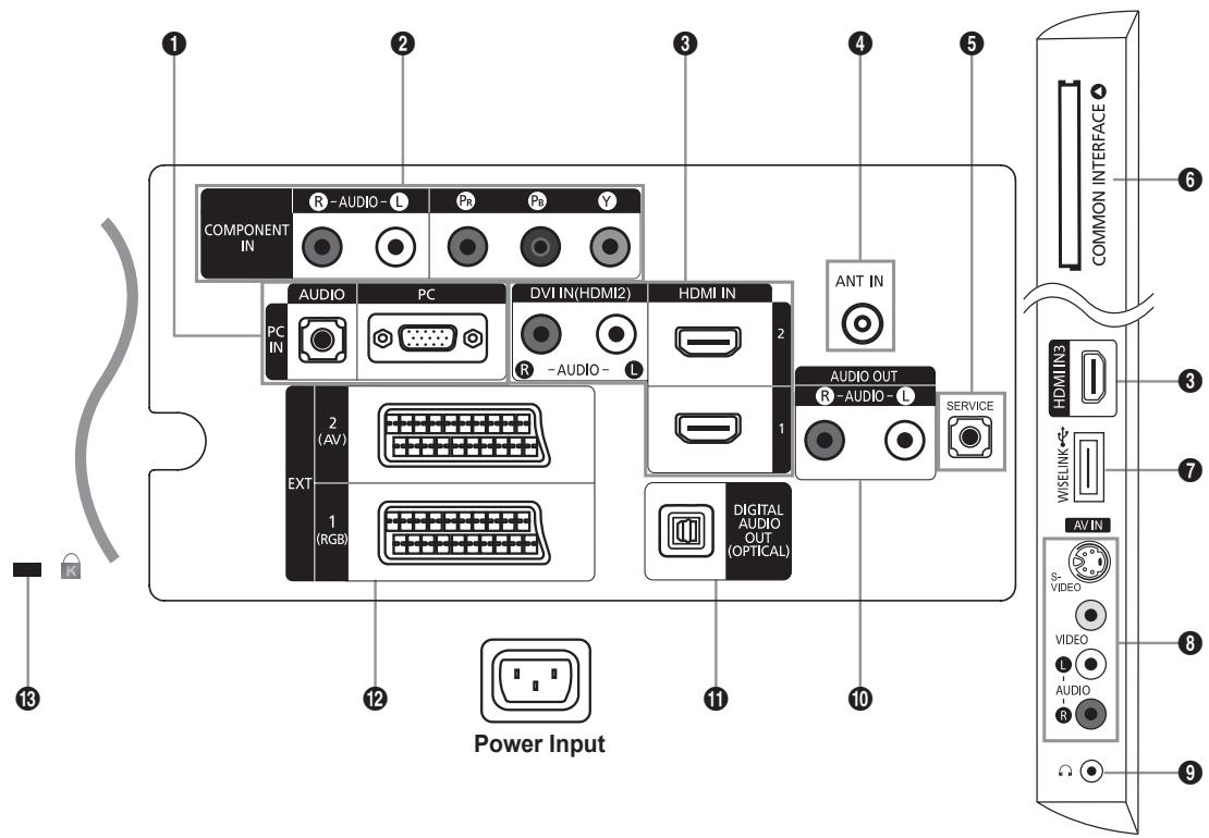SAMSUNG LE52A568P3M - SPEAKERS - 1