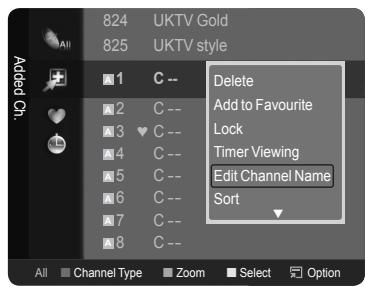 SAMSUNG LE52A568P3M - Edit Channel Name-Analogue - 2
