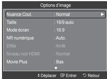 SAMSUNG LE52A568P3M - Activation des options d'image - 2