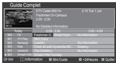 SAMSUNG LE52A568P3M - Guide Complet - 2