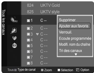 SAMSUNG LE52A568P3M - Sélection de vos chaînes favorites - 2
